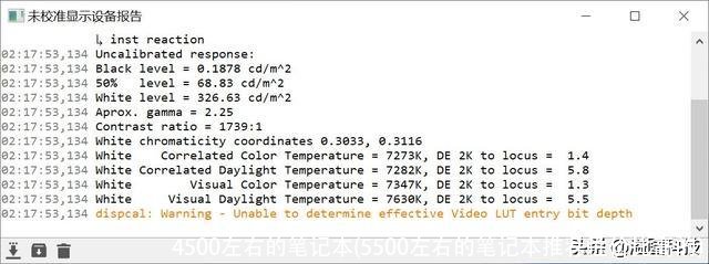 4500左右的笔记本(5500左右的笔记本推荐性价比高的)