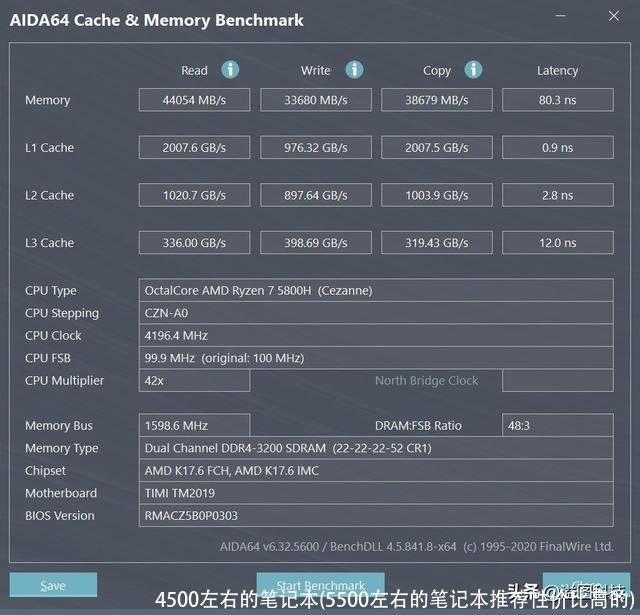 4500左右的笔记本(5500左右的笔记本推荐性价比高的)