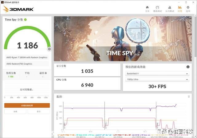 4500左右的笔记本(5500左右的笔记本推荐性价比高的)