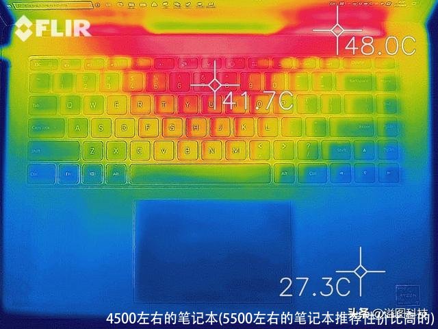 4500左右的笔记本(5500左右的笔记本推荐性价比高的)