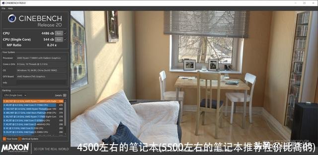 4500左右的笔记本(5500左右的笔记本推荐性价比高的)
