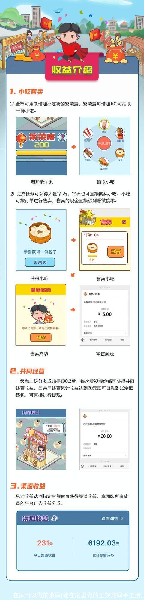 在家可以做的兼职(能在家里做的正规兼职手工活)