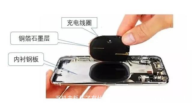 手机主板坏了有什么症状(手机主板坏了有什么症状)