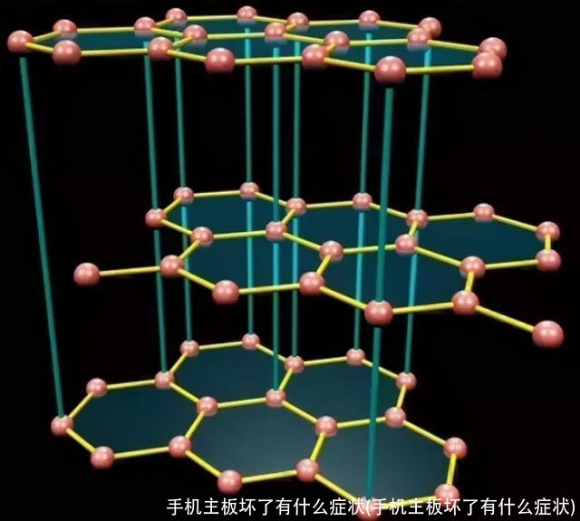 手机主板坏了有什么症状(手机主板坏了有什么症状)