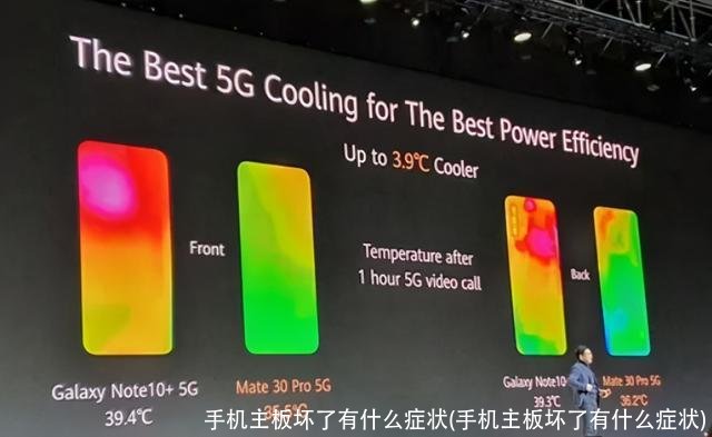 手机主板坏了有什么症状(手机主板坏了有什么症状)