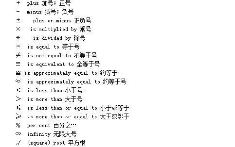 大于号和小于号怎么区分(大于号和小于号怎么区分图片)