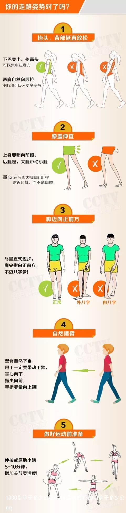 1000步等于多少公里(微信运动的1000步等于多少公里)