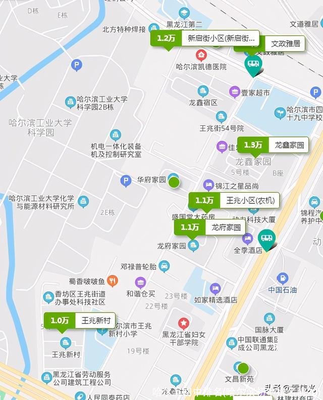 哈尔滨初中排名(哈尔滨初中排名前20)