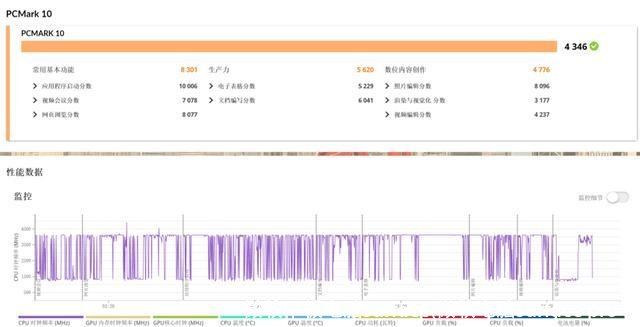 微软平板电脑surface(微软电脑surface pro4)