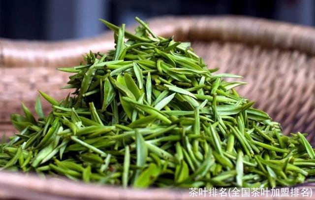 茶叶排名(全国茶叶加盟排名)
