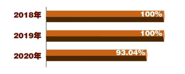 一揽子交易(一揽子交易通俗理解)