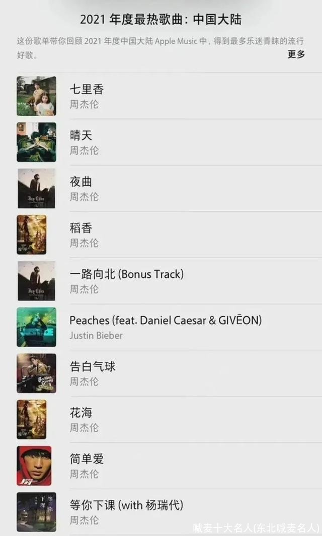 喊麦十大名人(东北喊麦名人)