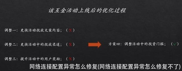 网络连接配置异常怎么修复(网络连接配置异常怎么修复不了)