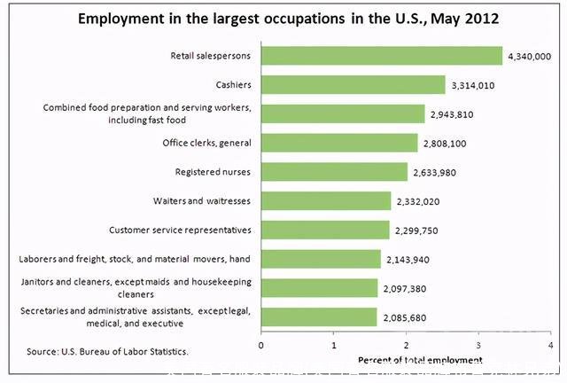 美国著名服装品牌(美国著名服装品牌布鲁克林兄弟)