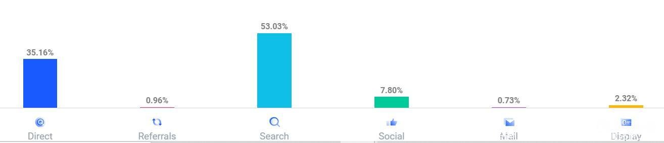 美国著名服装品牌(美国著名服装品牌布鲁克林兄弟)