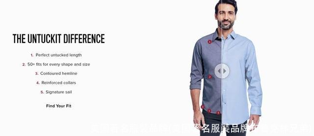 美国著名服装品牌(美国著名服装品牌布鲁克林兄弟)