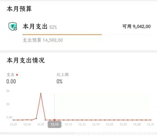 怎样才能赚到钱(怎么可以快速赚到钱)