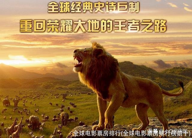 全球电影票房排行(全球电影票房排行榜前十)