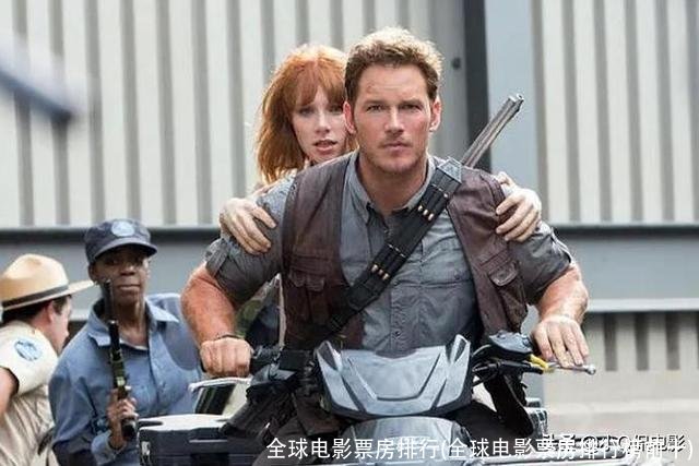 全球电影票房排行(全球电影票房排行榜前十)
