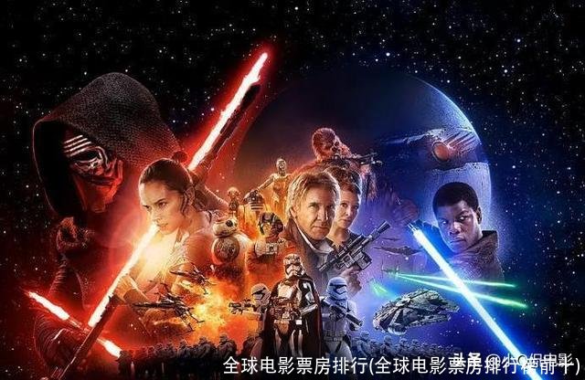 全球电影票房排行(全球电影票房排行榜前十)