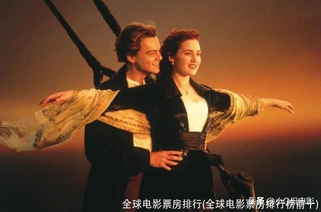 全球电影票房排行(全球电影票房排行榜前十)