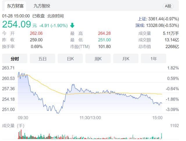 亚洲首富排行榜2017谁是第一(雅安首富排行榜2017)