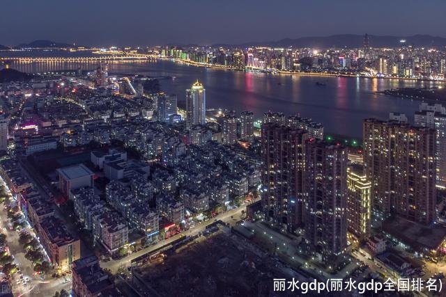 丽水gdp(丽水gdp全国排名)