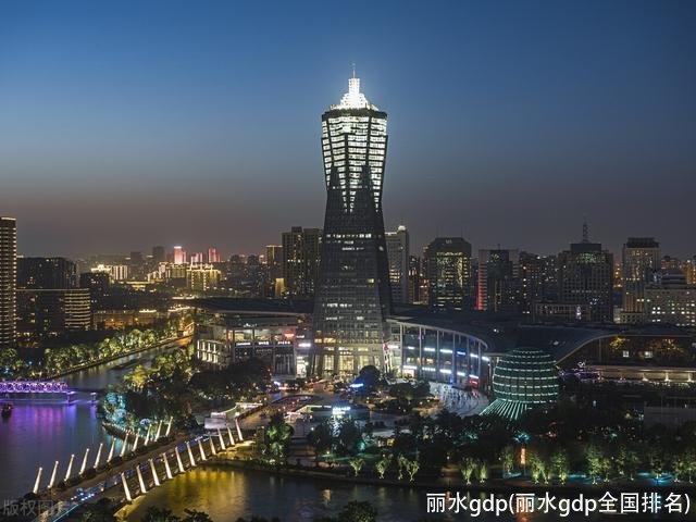 丽水gdp(丽水gdp全国排名)