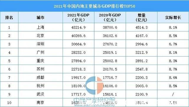 重庆友好宠物医院(重庆友好宠物医院眼科)