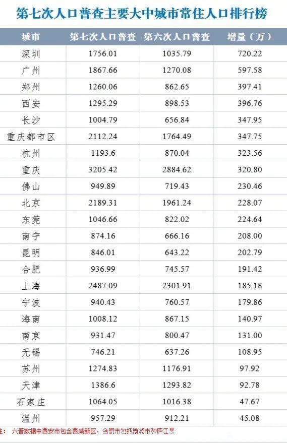 重庆友好宠物医院(重庆友好宠物医院眼科)