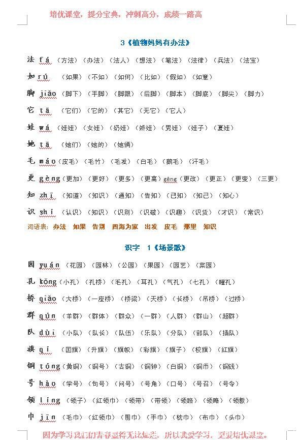 眼睛的睛怎么写(眼睛的睛怎么写眼睛的睛怎么组词)