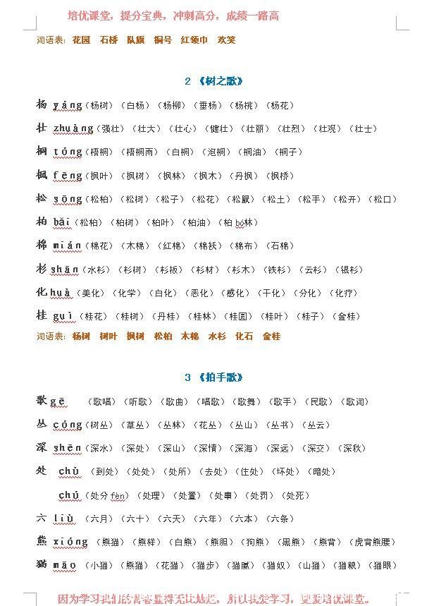 眼睛的睛怎么写(眼睛的睛怎么写眼睛的睛怎么组词)