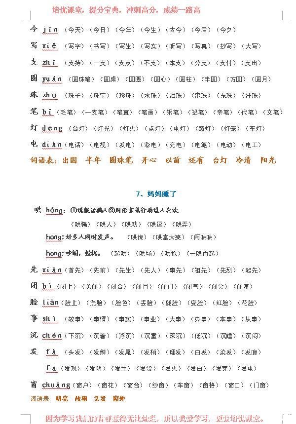 眼睛的睛怎么写(眼睛的睛怎么写眼睛的睛怎么组词)