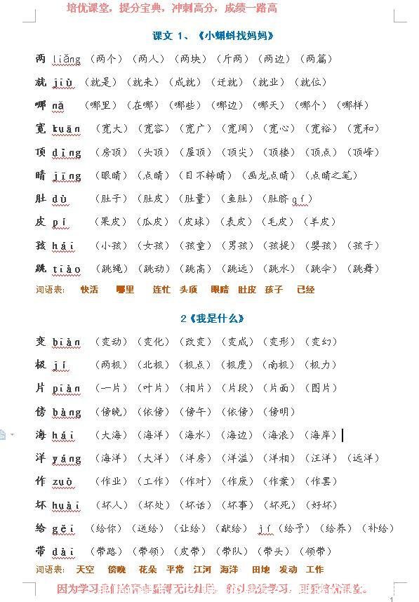 眼睛的睛怎么写(眼睛的睛怎么写眼睛的睛怎么组词)