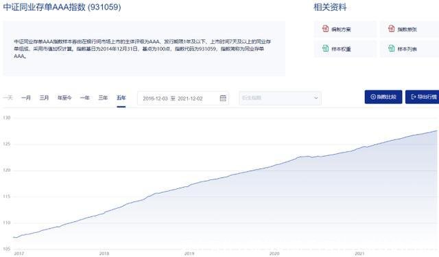 现在有什么赚钱的路子(有什么赚钱的门路)