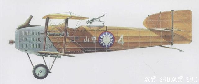 双翼飞机(双翼飞机)