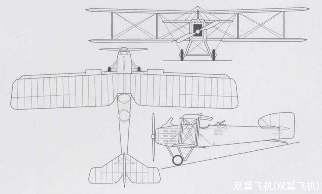 双翼飞机(双翼飞机)