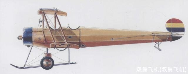 双翼飞机(双翼飞机)