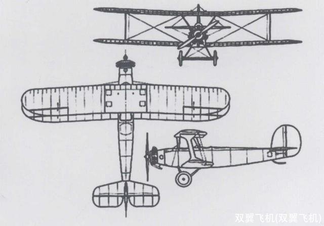 双翼飞机(双翼飞机)
