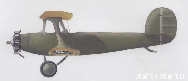 双翼飞机(双翼飞机)