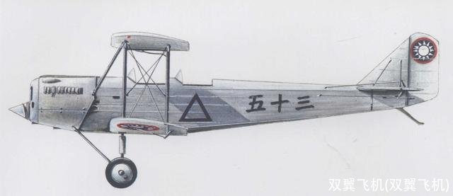 双翼飞机(双翼飞机)