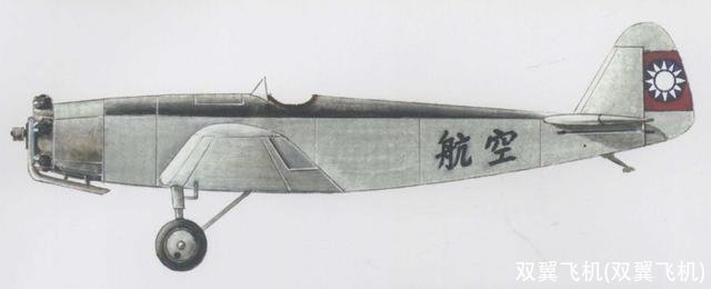 双翼飞机(双翼飞机)