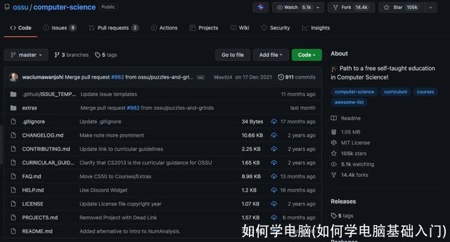 如何学电脑(如何学电脑基础入门)