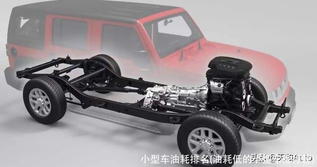 小型车油耗排名(油耗低的小型车排行榜)