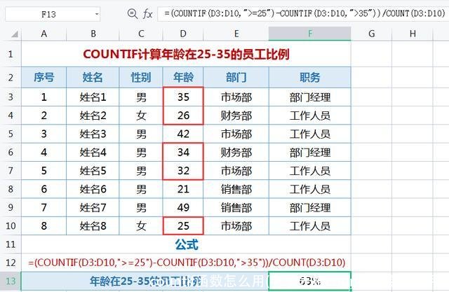 countif函数怎么用(电子表格countif函数怎么用)