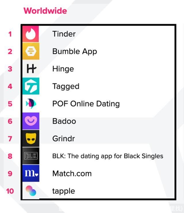 最右下载的视频在哪里(手机下载的视频在哪里找)