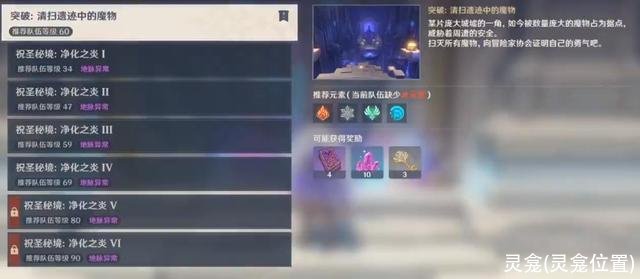 灵龛(灵龛位置)