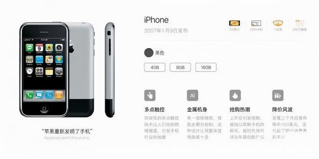 iphone所有型号(iphone所有型号上市顺序和价格)