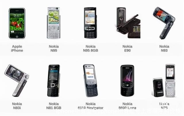 iphone所有型号(iphone所有型号上市顺序和价格)