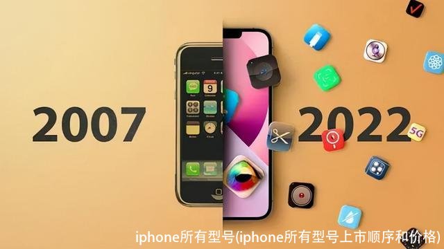 iphone所有型号(iphone所有型号上市顺序和价格)